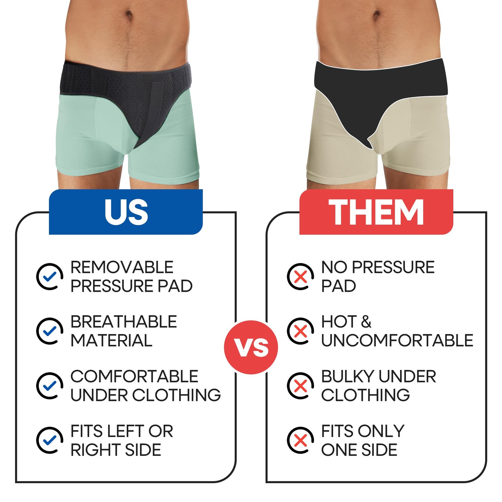 Hernia Belt for Men Inguinal Support | Groin or Lower Medium, Black