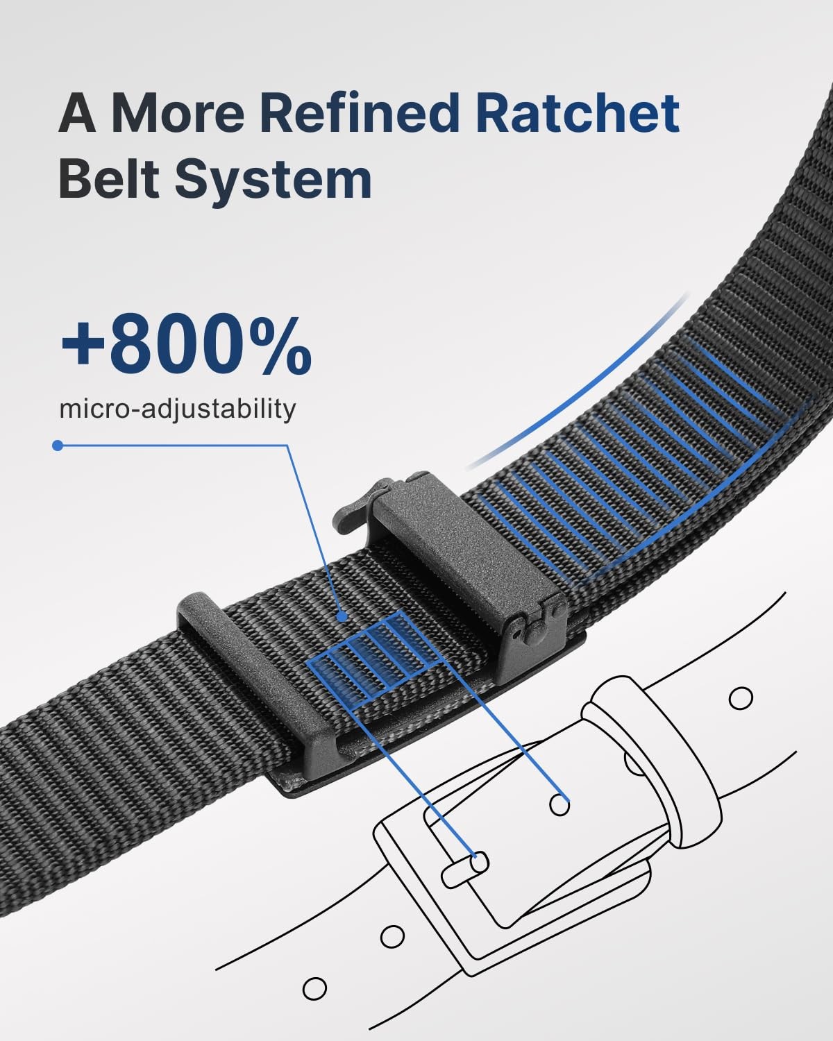 FAIRWIN Ratchet Belts for Men – Nylon Web Belt S(32&Prime;-38&Prime;waist), Frosted