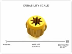 Industrial Dog Gear Durable Chew Toy And Treat Dispenser – Dogs & Puppy