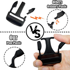 Webbing Straps 1.5 Inch Heavy Duty No Sewing Pack of 4 Buckles Clips 12 Pcs for