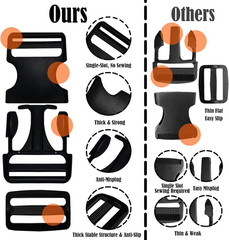 Webbing Straps 1.5 Inch Heavy Duty No Sewing Pack of 4 Buckles Clips 12 Pcs for