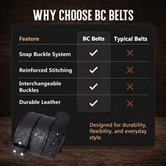 Western Leather Belt Strap – 1.5” Wide Embossed Large (36-38&Prime; Waist), Black