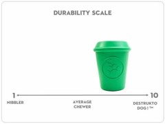 Sodapup Coffee Cup Treat Dispenser Durable Rubber Chew Toy Green – Dog & Puppy