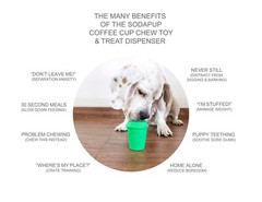 Sodapup Coffee Cup Treat Dispenser Durable Rubber Chew Dog Toy – Green – Medium