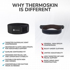 Thermoskin Sacroiliac Belt, Black, Medium, 3.4 Ounce Small/Medium, Black