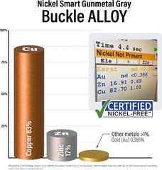 Casual 1.5&Prime; Belt Buckle – Nickel-Free and Hypoallergenic